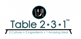Table 2-3-1 Logo #10A Table 2-3-1 Logo #10A